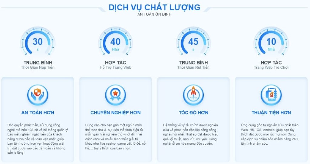 Mục tiêu chính sách bảo mật tại nhà cái Fb68.